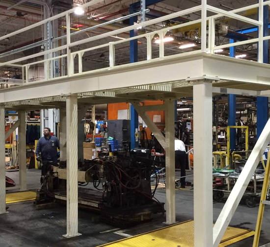 fabrication and welding shop Indiana